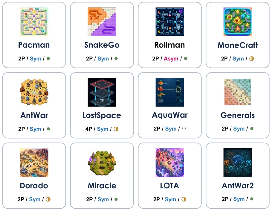 AAArena 收录的十二款对抗游戏拼图
